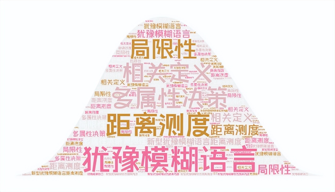 精读期刊论文《犹豫模糊语言距离测度及其在多属性决策中的应用》