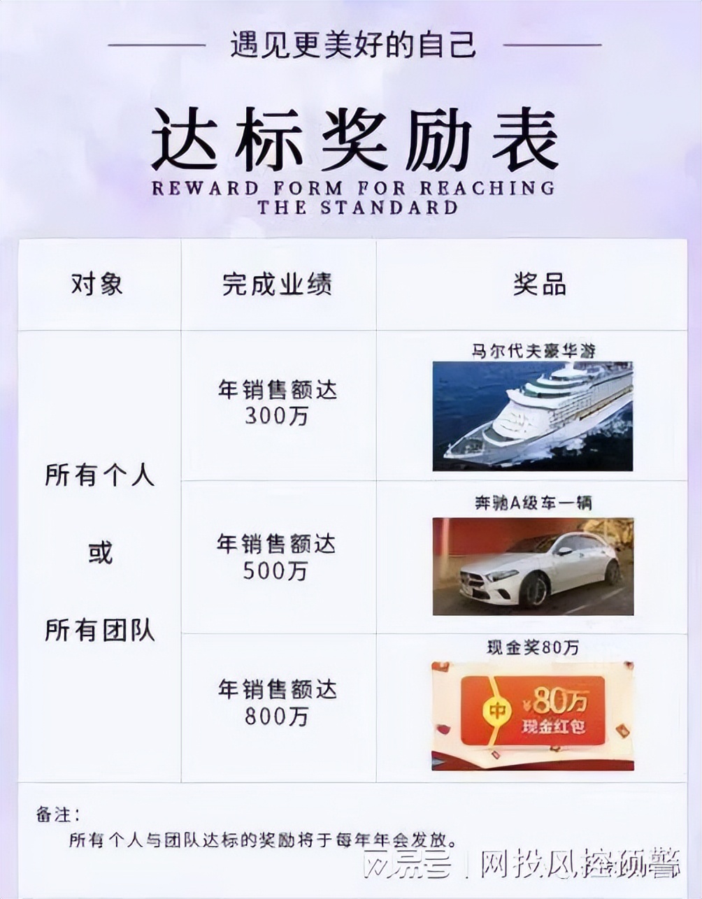 西安杀猪盘诈骗团伙,西安杀猪盘诈骗