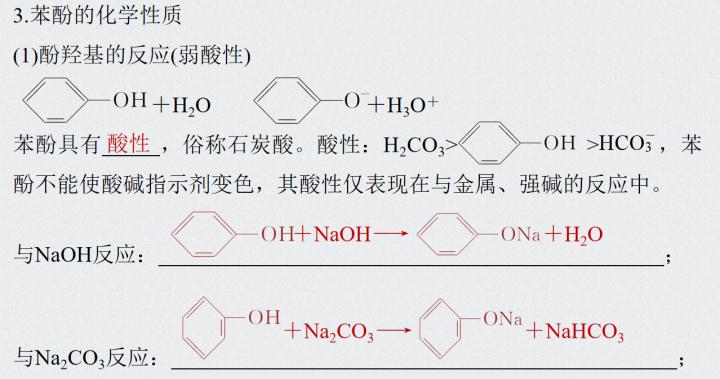 一篇文章看懂化工产业建议收藏,高中有机化学全套讲解书