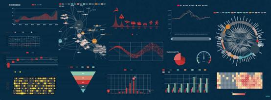 有什么好用的开源报表,各种开源工具大全