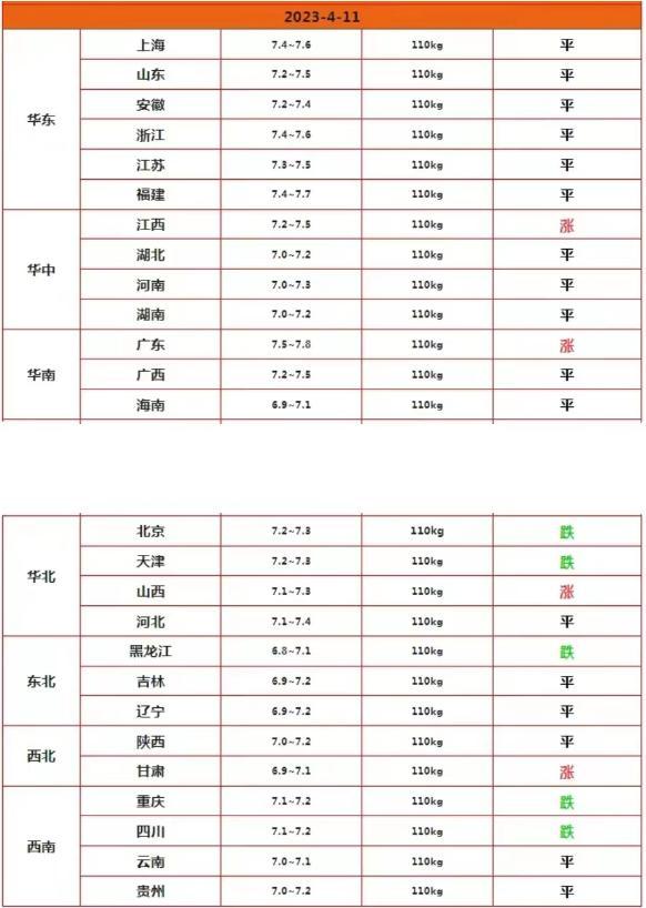 牛羊市场低迷养殖户如何面对,饲养牛羊价格走势预测表