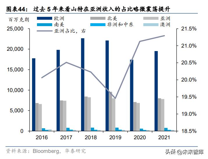 刀具行业现状及发展趋势,刀具行业深度