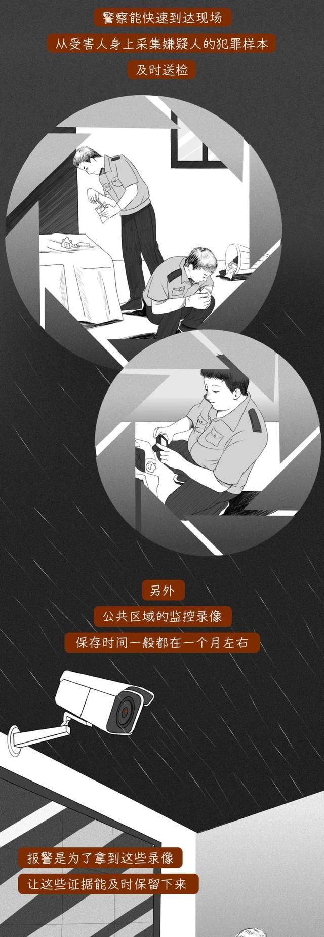 被“性侵”后的24小时内，请做好这些补救措施，了解如何保护自己