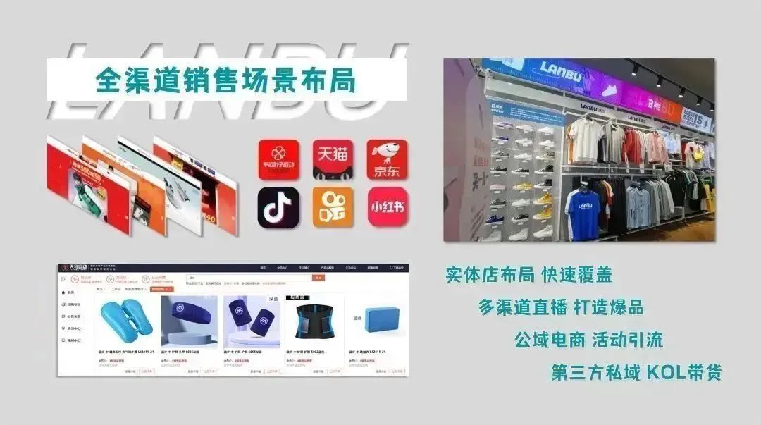 运动品店铺,运动品门店