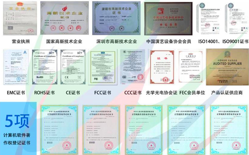 led显示屏20年生产经验的厂家,led显示屏选购厂家