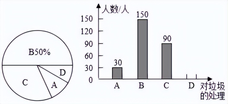2021年云南小升初数学押题试卷,小升初人教版2021年数学必刷题