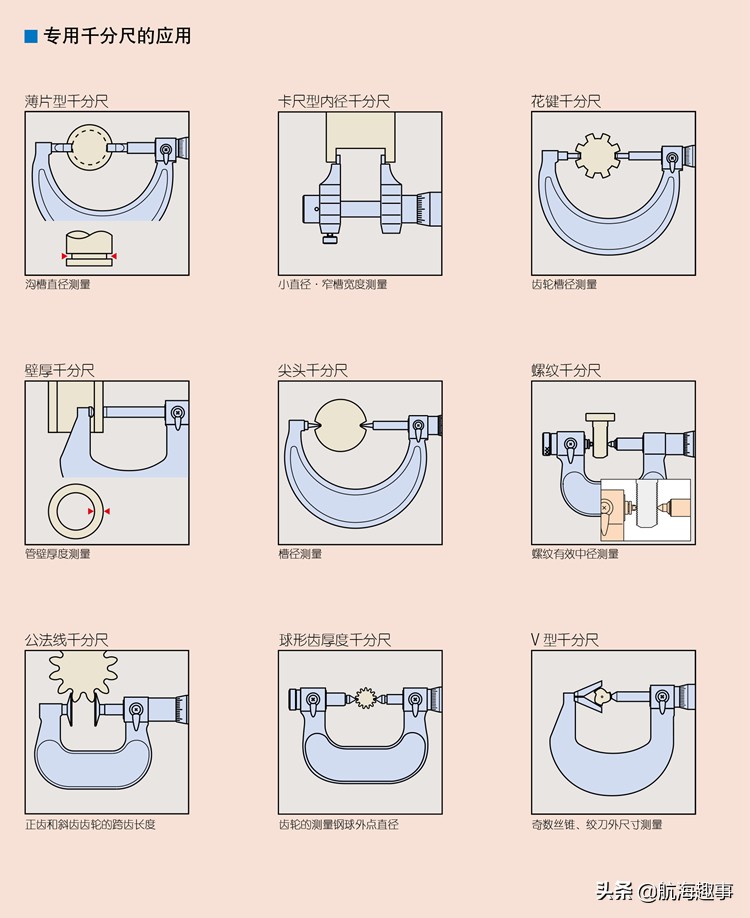 黄老轨带你详细了解,黄老轨
