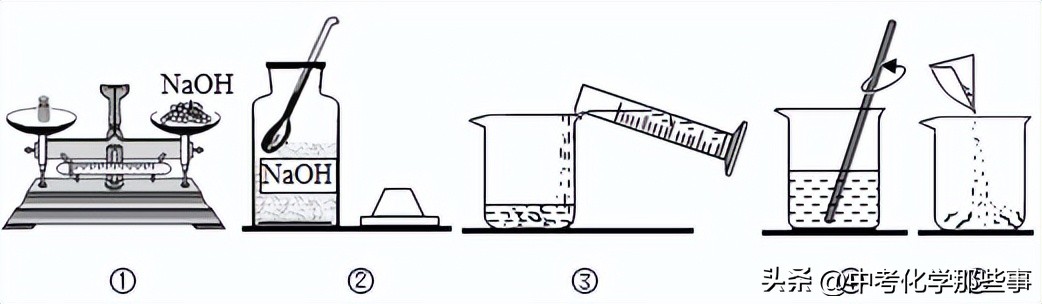 2022-2023天津九年级化学期末试卷,2023-2024和平区期末考试化学答案