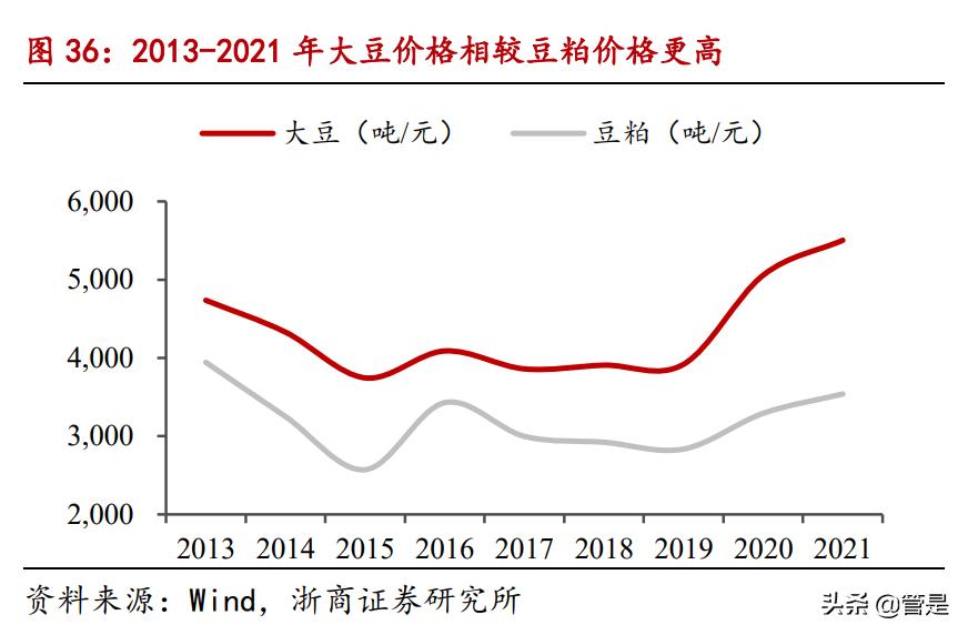 中炬高新三季度报评论,中炬高新2015年年度报告