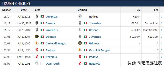 拿过大力神杯的球队有哪些,哪些足球明星拿过大力神杯