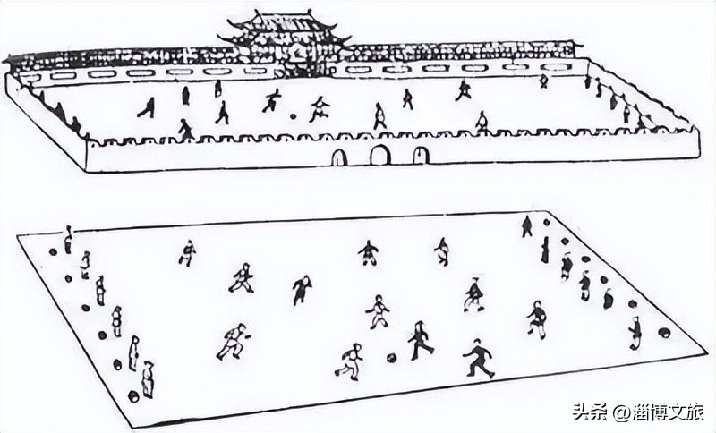 蹴鞠是谁传到国外,蹴鞠的资料