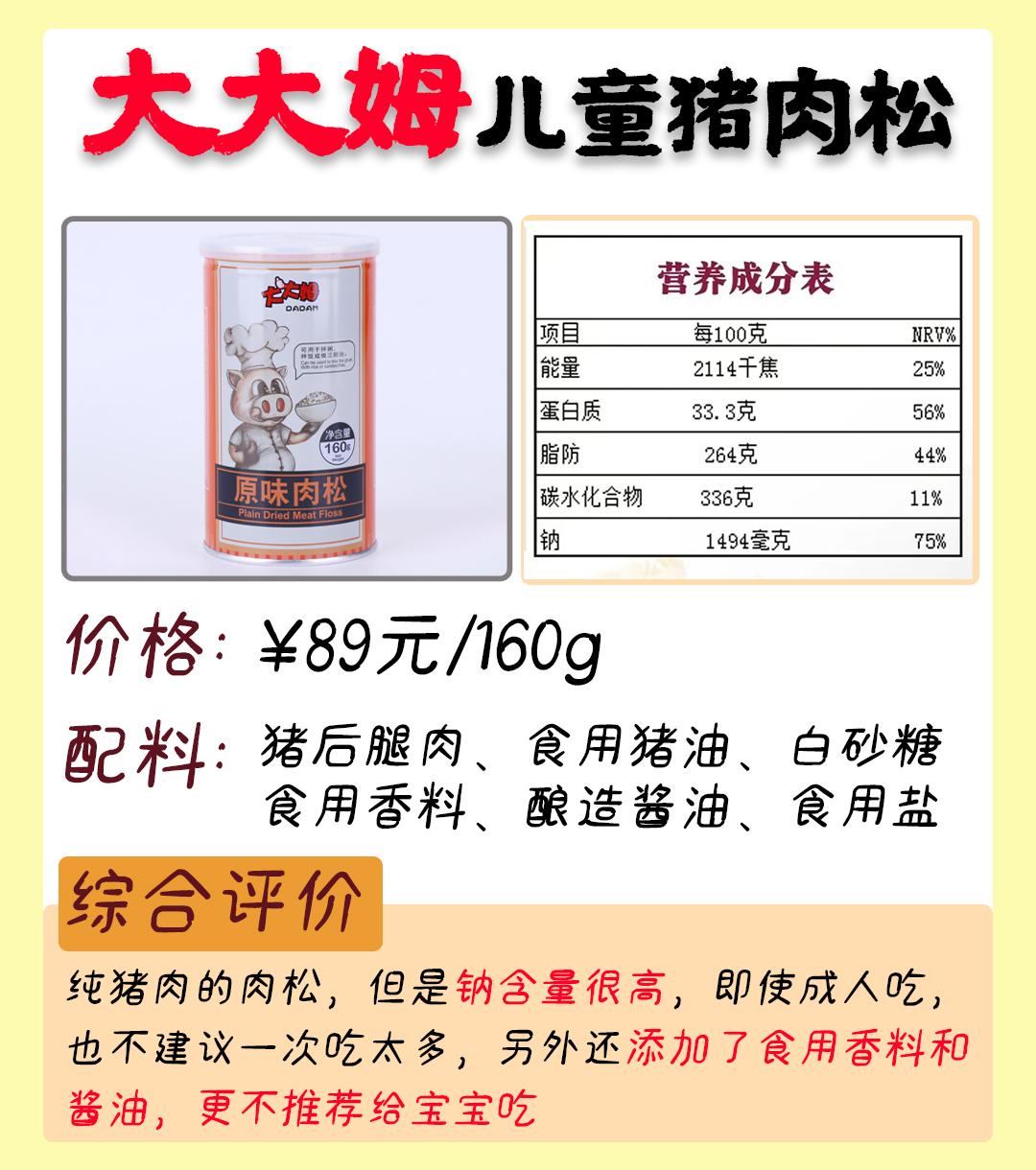 婴儿肉松测评排行榜第一名,宝宝口碑最好的肉松