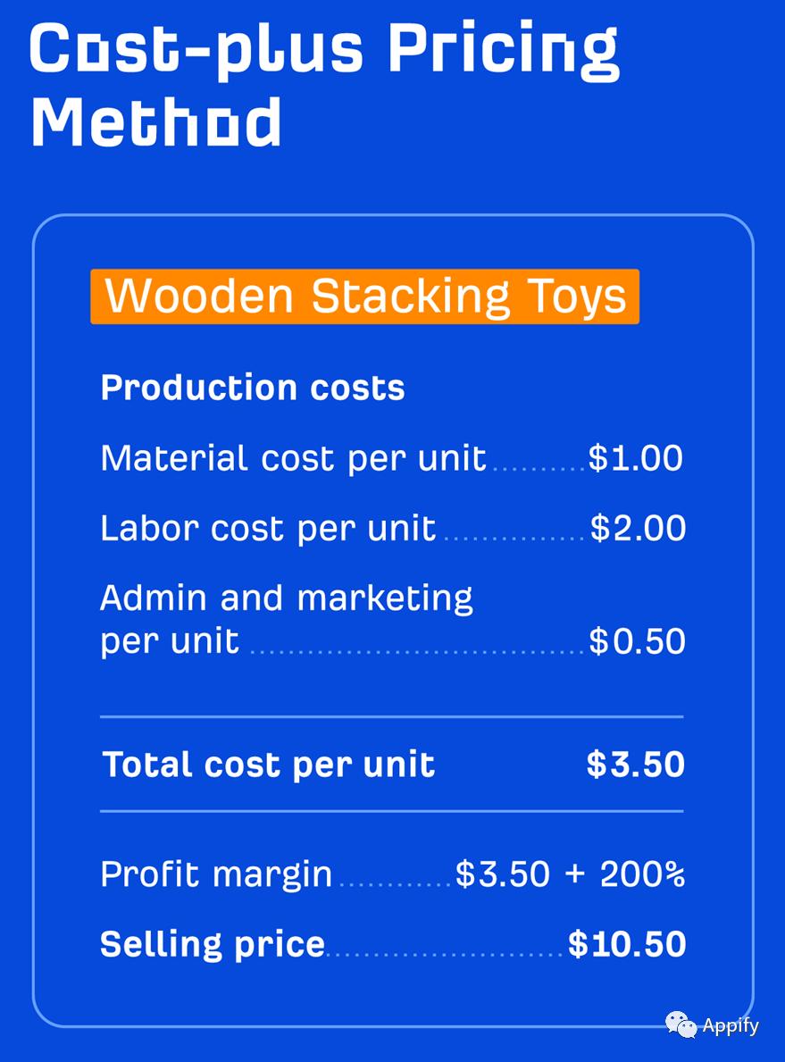 除了拼多多淘宝还有什么可以开店,电商和拼多多的商业模式