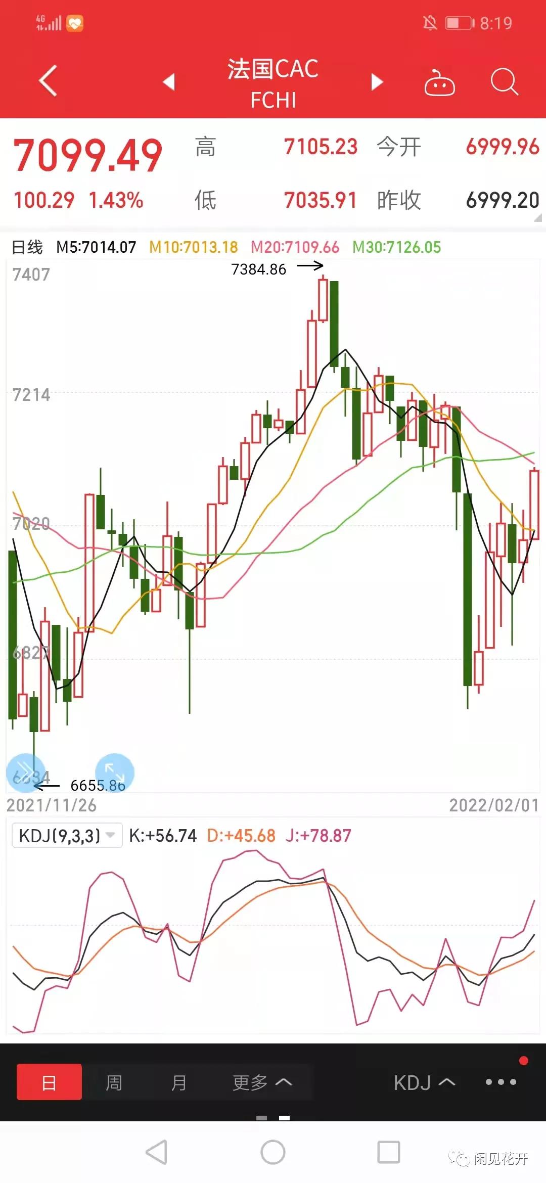 股市新春快乐,股票开年红包一般多少