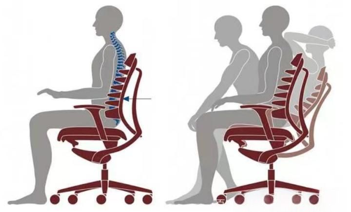 打工人老腰拯救：为什么选人体工学椅？高性价比工学椅自用体验