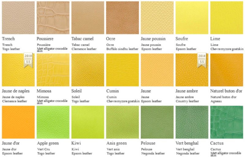 爱马仕必入十款2021包包,爱马仕新款包包2022价格