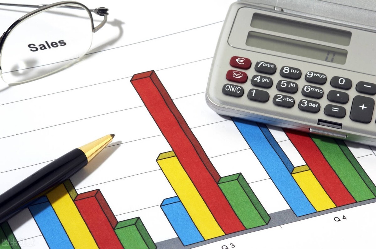 余额宝15000一天收益才5毛5,余额宝万分收益只有5毛怎么办