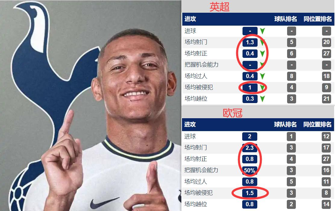 世界杯前瞻塞尔维亚,2022世界杯巴西战术打法分析