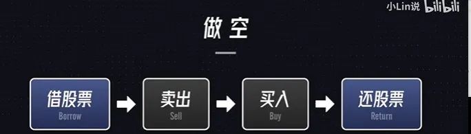 金融街电讯杜猛谈文化,杜猛金融街电讯视频