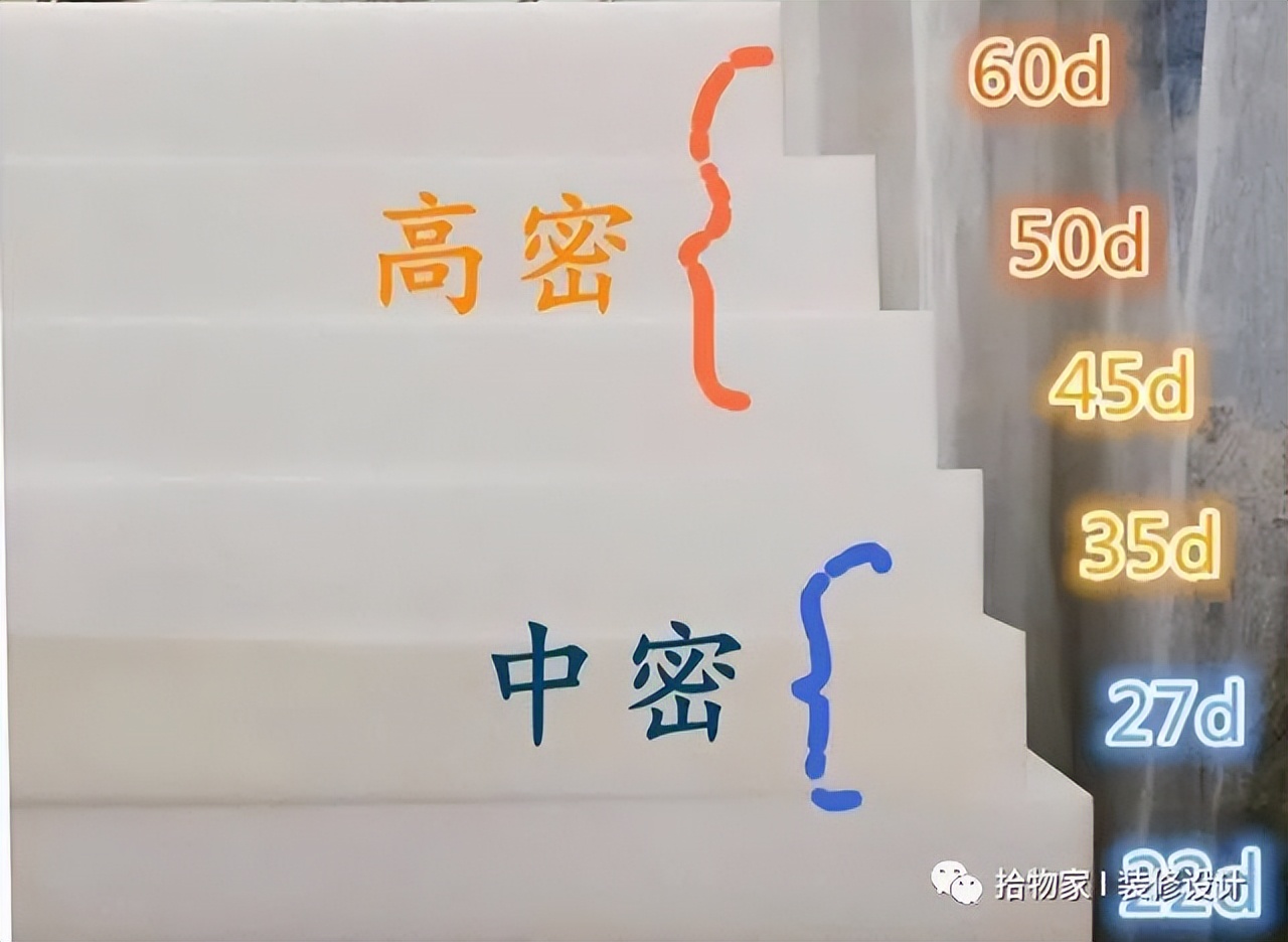 沙发五大坑再便宜也不买,买沙发你一定要避开这些坑