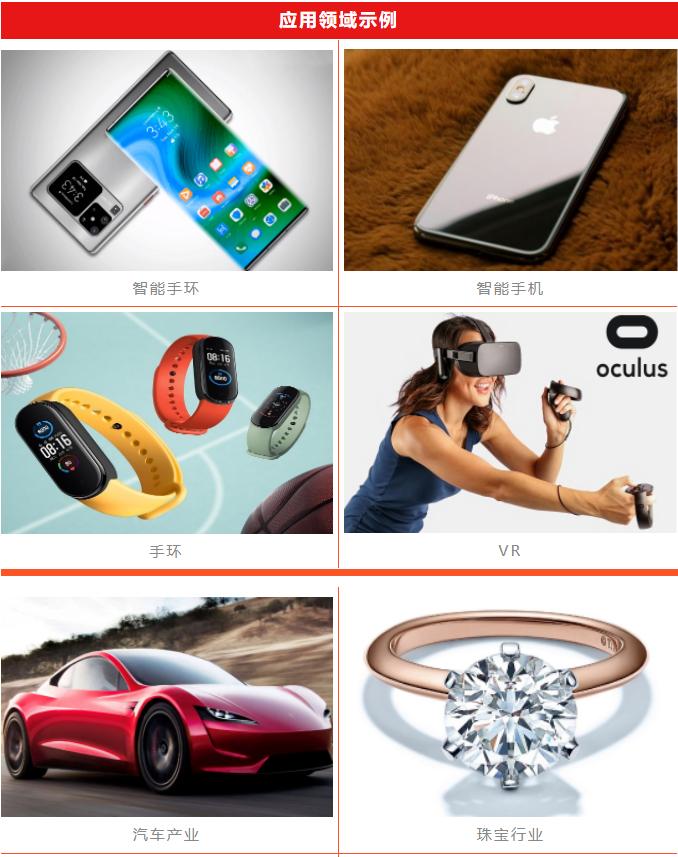 层流原理与热式原理气体质量流量计/控制器性能及应用对比（一）