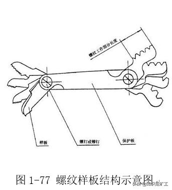 五金塑胶测量工具使用方法,五金品质部测量工具