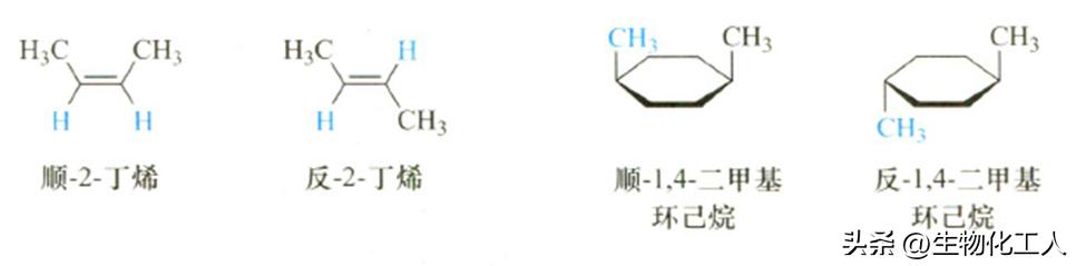 有机化合物的分类、表示方式
