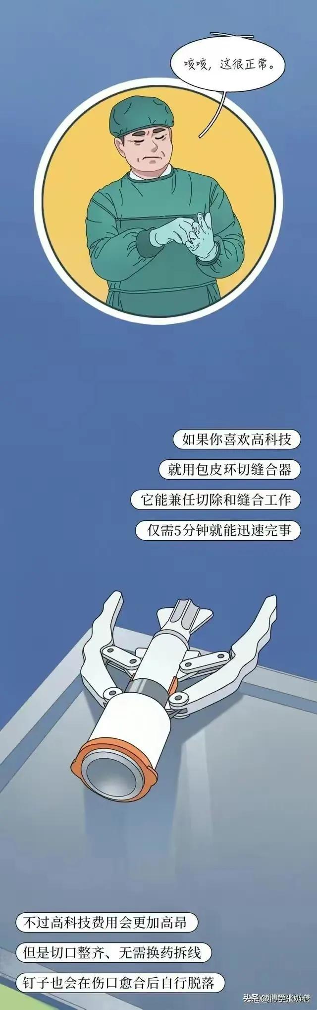 男生包皮手术水肿怎么办,男士做包皮手术多年后遗症呢