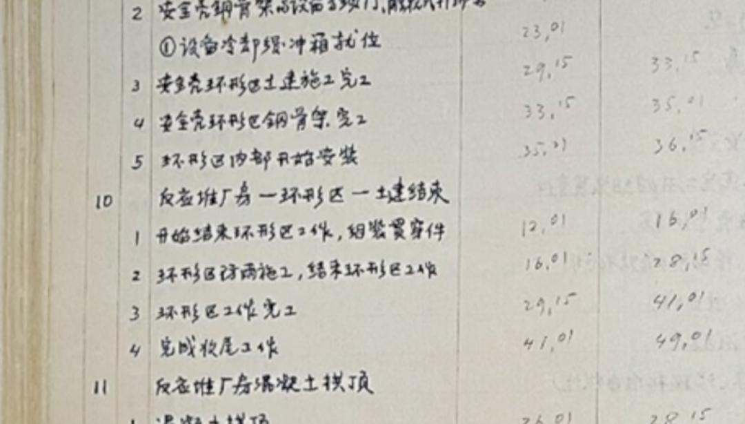 核工业彭士禄,彭士禄总设计师