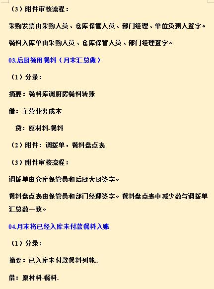 物业管理行业账务处理及会计分录,服务行业会计分录的方法与步骤