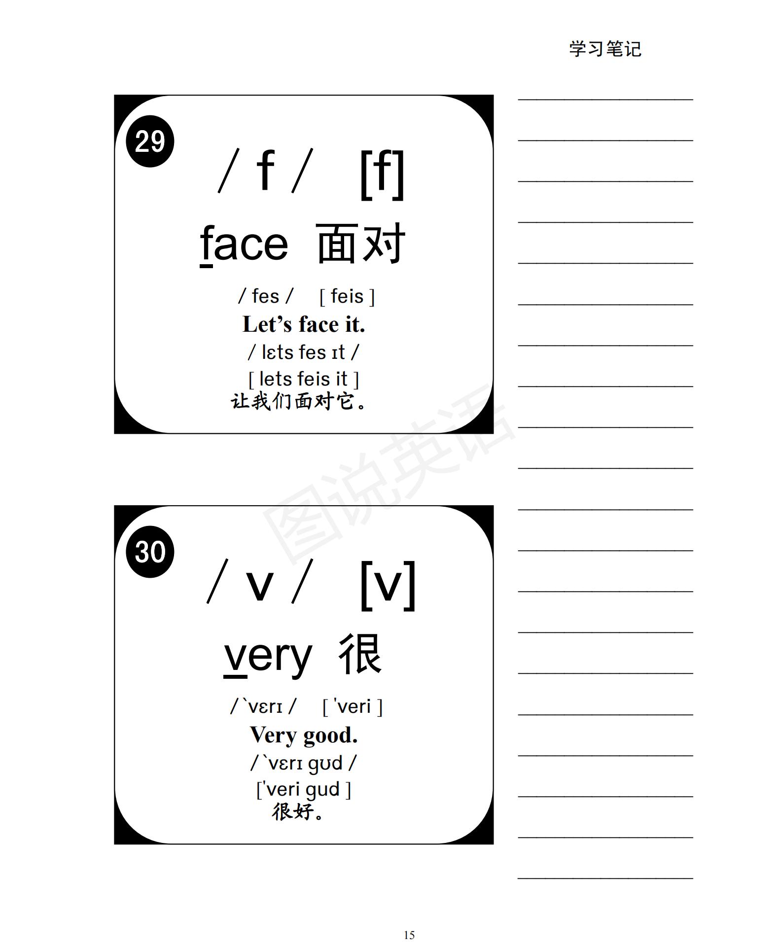一口气学会音标视频,音标48个国际音标发音教程