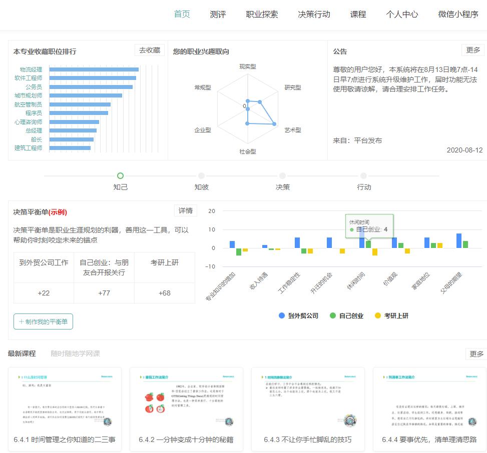 上海交大毕业生就业导航,上海交大2023本科生就业率