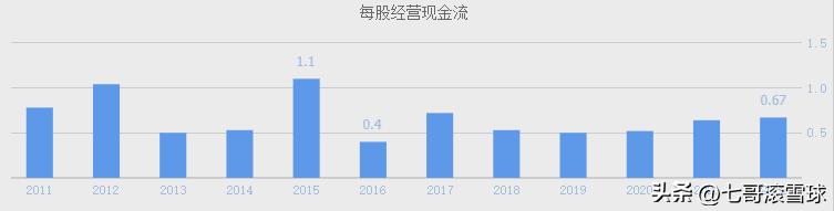 驰宏锌锗股票今天涨,为什么驰宏锌锗股票一直都不涨呢