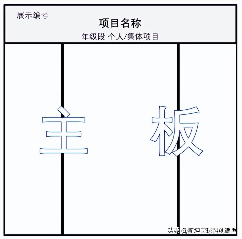 第39届上海青创,上海青创大赛
