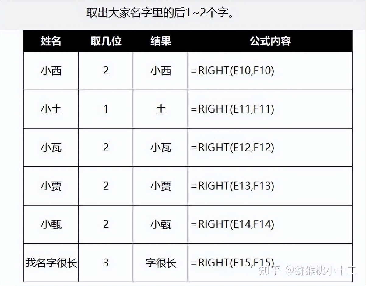 excel怎么收藏函数公式,excel函数公式加减乘除