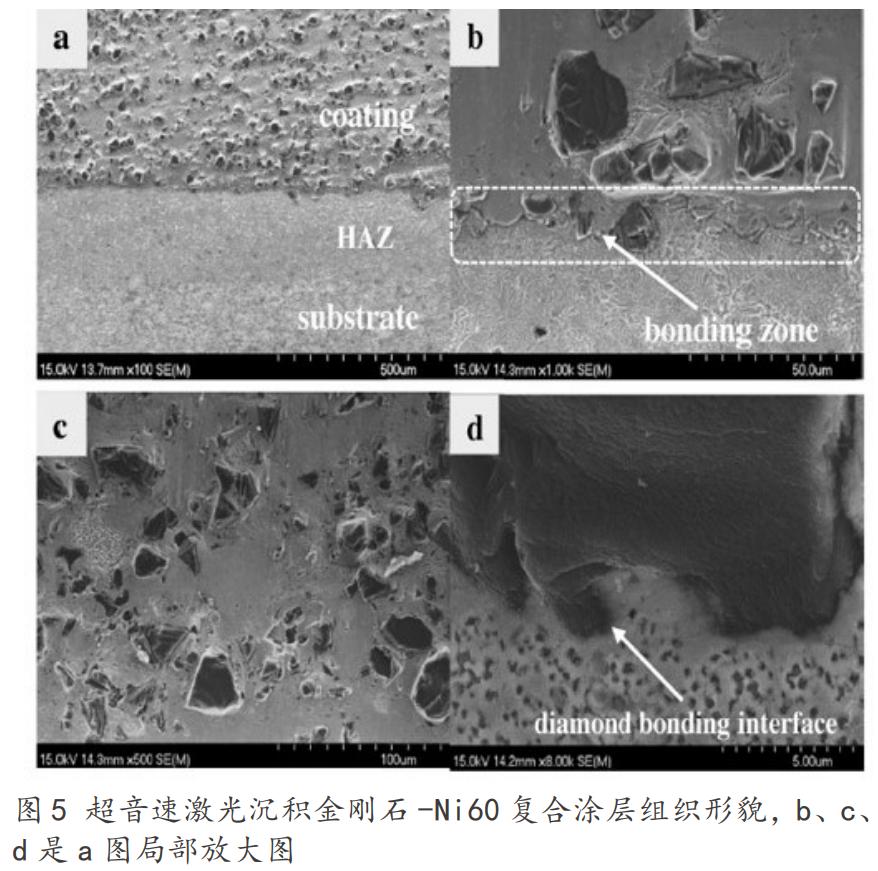 金属表面激光增材再制造,金属材料表面改性工艺