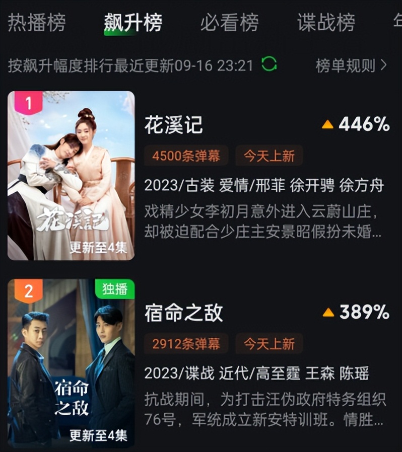 陈瑶拍出热度直逼第一的谍战剧,陈瑶谍战剧