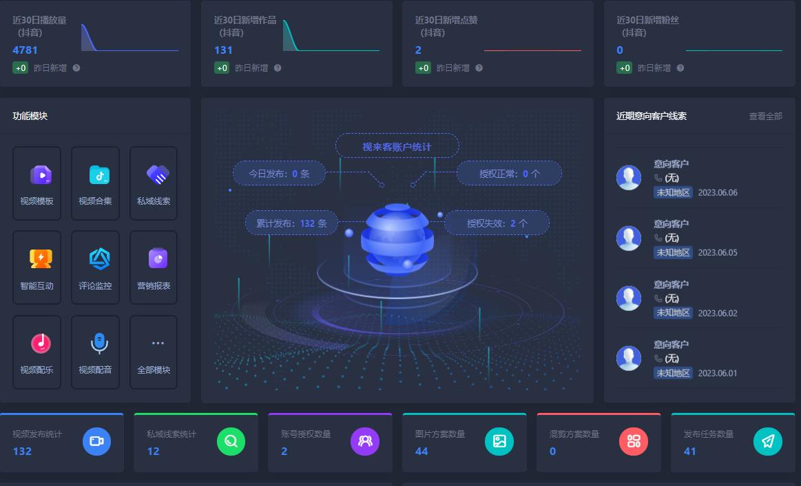 矩阵引流平台,矩阵运营工具