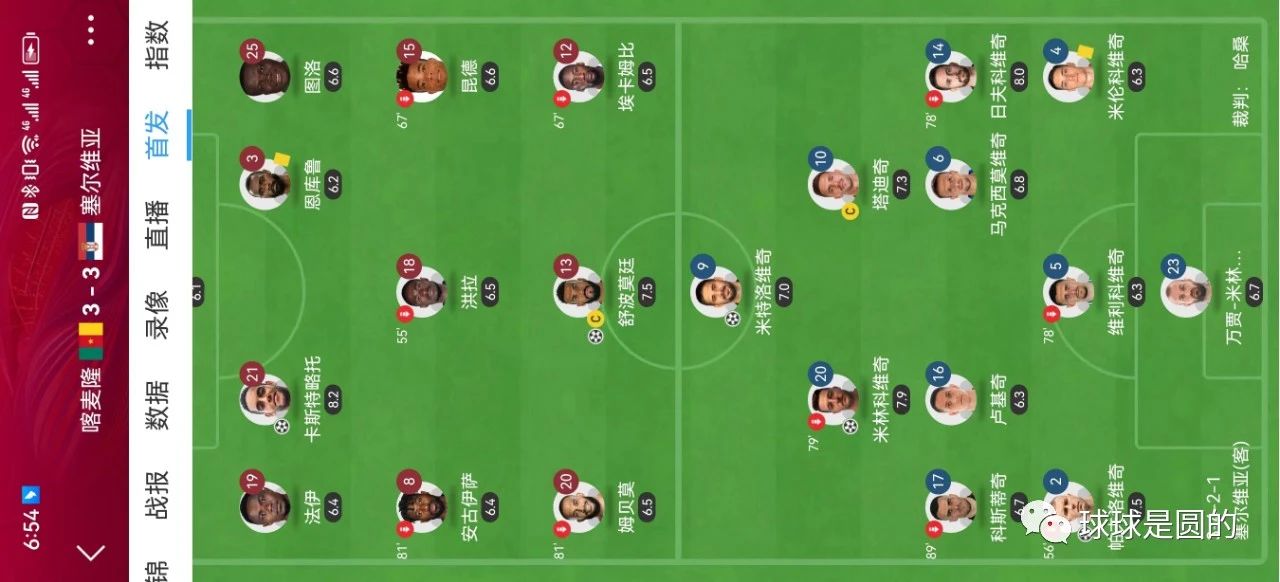 世界杯直播塞尔维亚vs瑞士,直播世界杯塞尔维亚vs瑞士