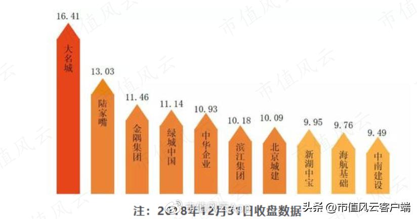 徐翔这么厉害为什么还要做私募,徐翔是怎么演朱元璋的