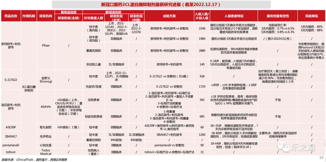 研报精华笔记-20221221(详解日本加息)