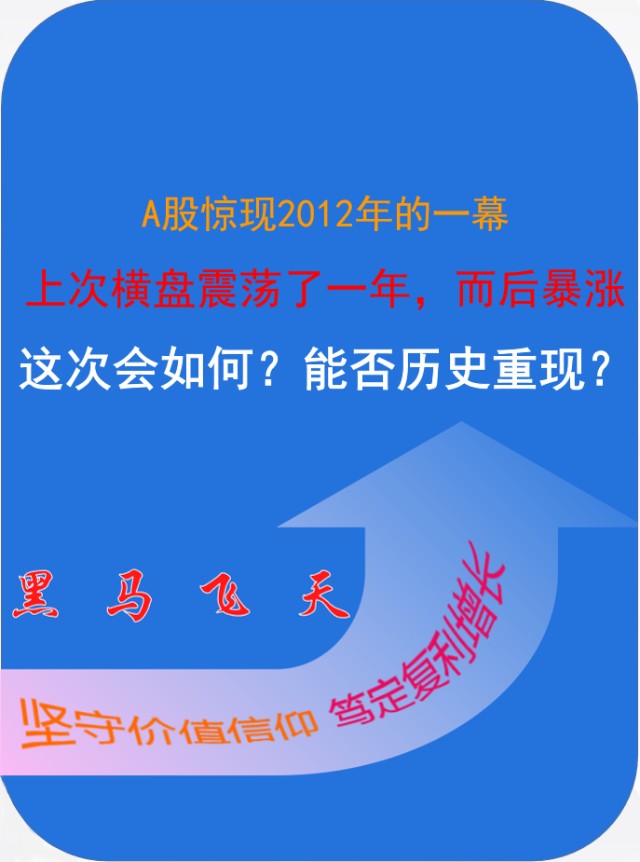 现在a股行情历史出现过么,a股惊现大面积跌停后市如何操作