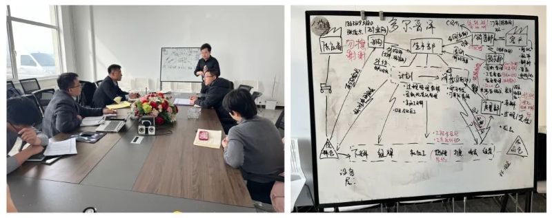 赋能数字化转型与设备运维,赋能高质量发展推进数字化转型