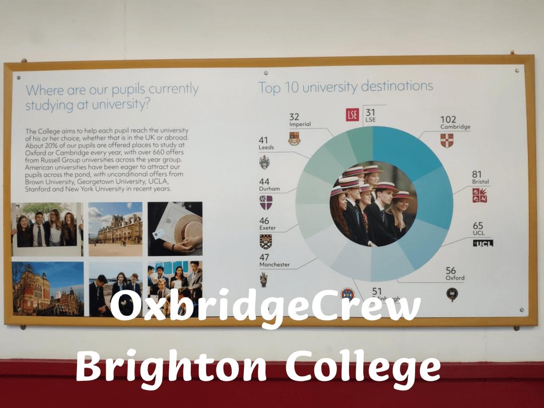 伊顿英国的顶级私校,伊顿学校怎么样