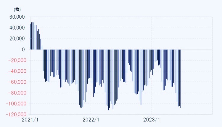日本银行暴跌,日元贬值日本银行现状