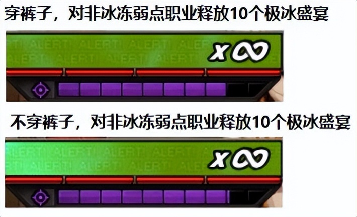 dnf伊斯大陆固定装备推荐,伊斯大陆领域之主防具