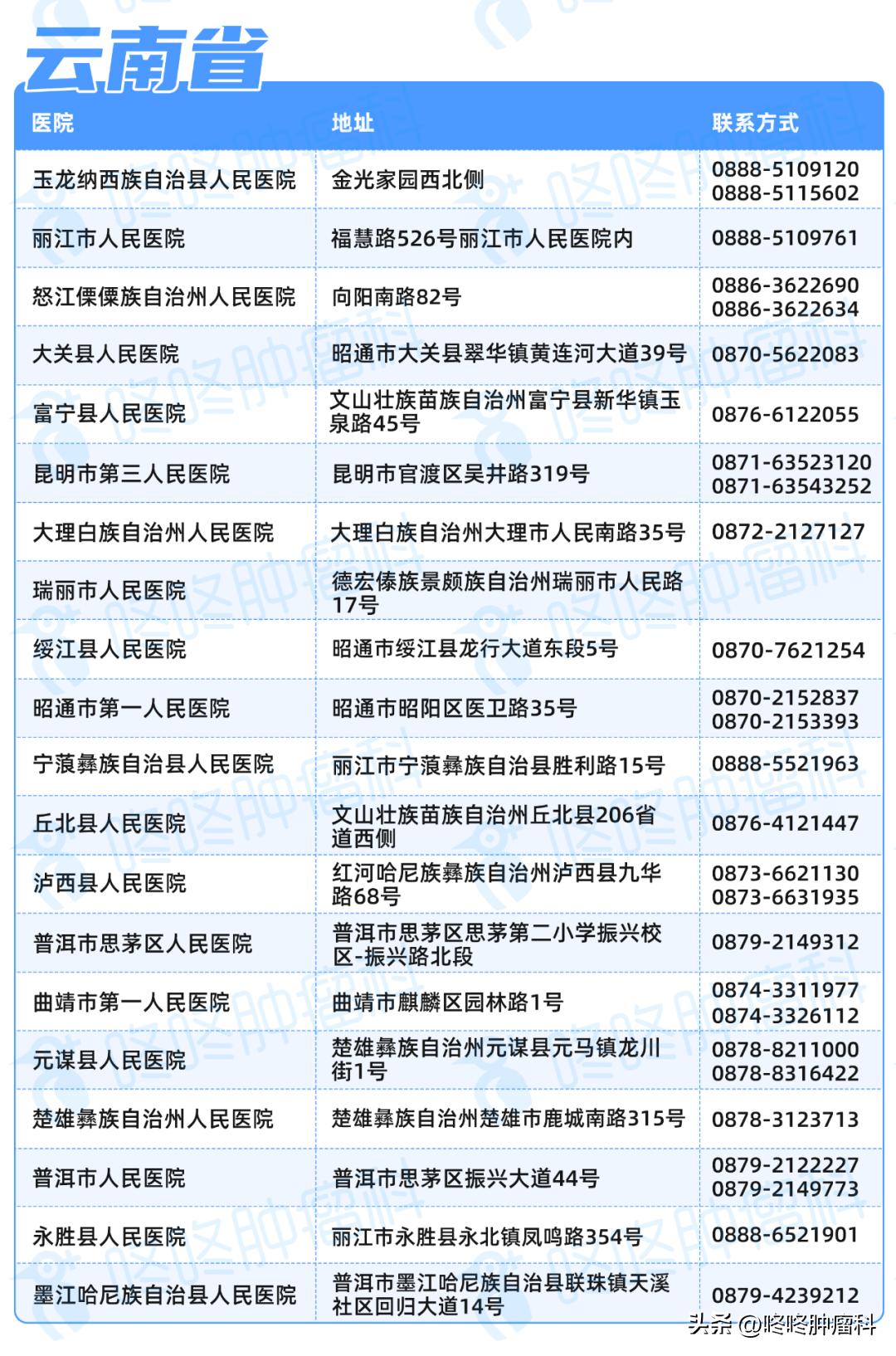 新冠特效药有假货吗,假冒新冠特效药