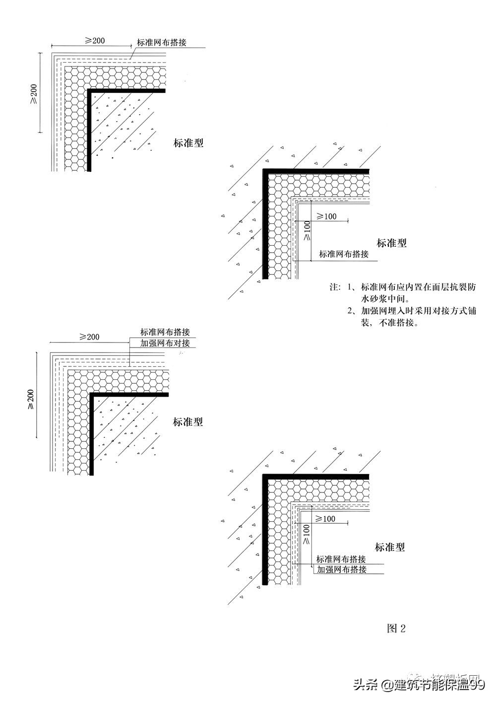 xps挤塑板多少度保温,xps挤塑保温板施工