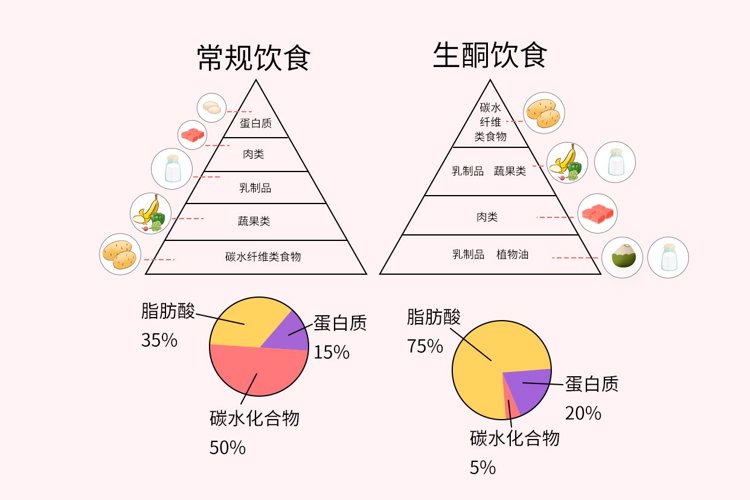 睡觉时候猛地抖一下是癫痫前兆吗,睡觉时突然一抖是癫痫吗