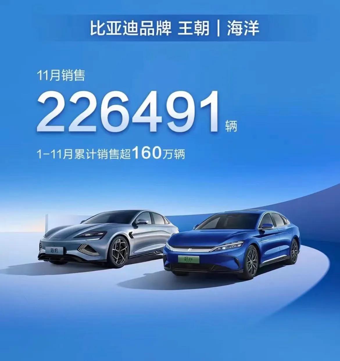 国产“七巨头”11月销量：年终排名基本锁定，比亚迪夺冠毫无悬念